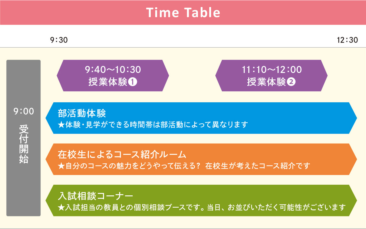 タイムテーブル