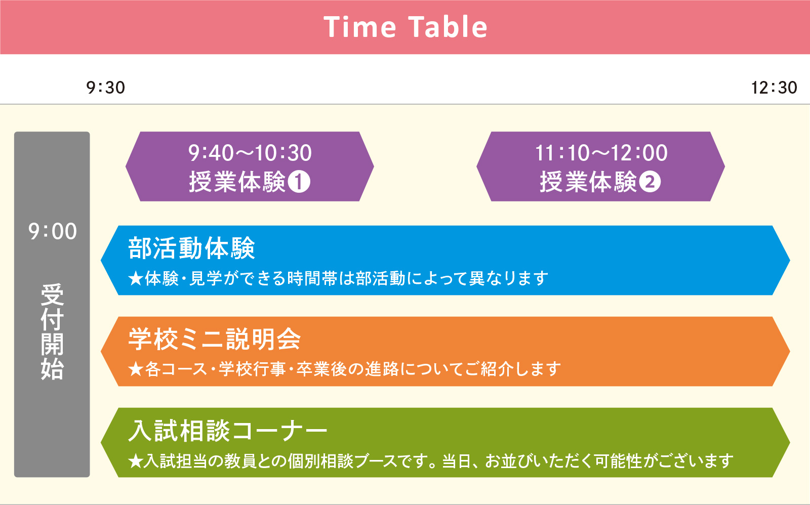 タイムテーブル