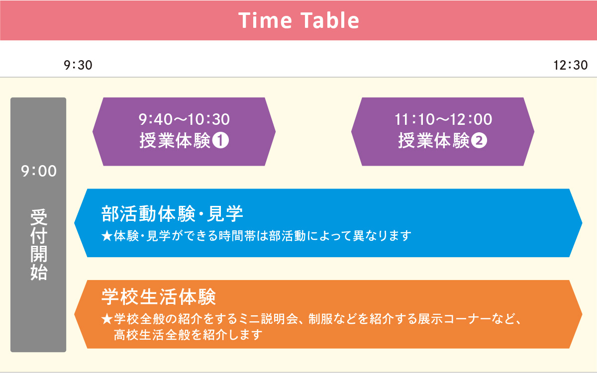 タイムテーブル